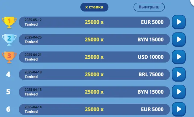 Tanked слот max win Tanked слот max win